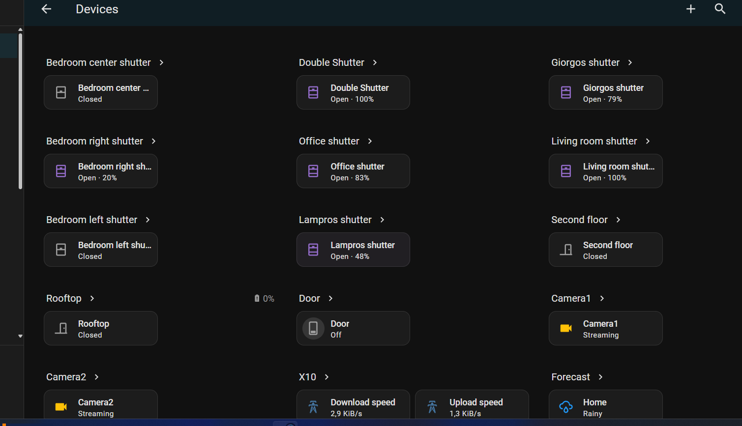 Ενσωματώσεις και monitoring συσκευών IoT